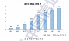 碧迪医疗制药系统亚太分析手艺核心焕新 